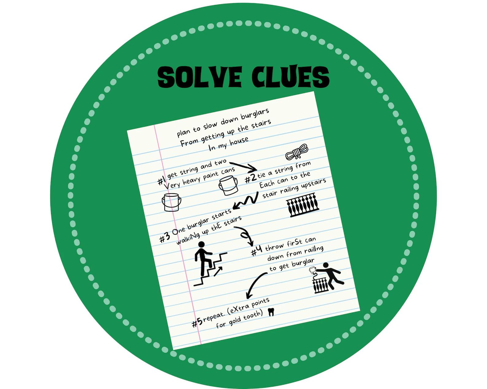 Grafik «Solve Clues» mit Rätselzettel – ausdruckbarer Escape-Room-Adventskalender für Kinder, täglich ein Hinweis.